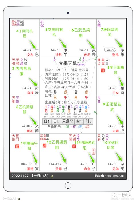 天干四化口訣|9.天干四化、口訣、概念、及運用